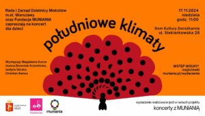 Plakat koncertu "Południowe klimaty" - informacje o terminie, miejscu wydarzenia, występujących, zapisach. W dolnym pasku logotypy. W centralnym punkcie plakatu grafika pawia. Plakat wykonany w poziomie